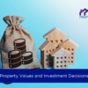 Climate Change: Assessing its Influence on Property Values and Investment Decisions
